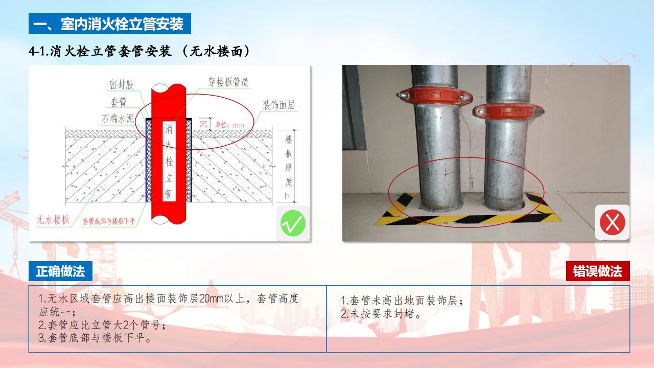 建設(shè)工程消防施工指南（第一編 消火栓）