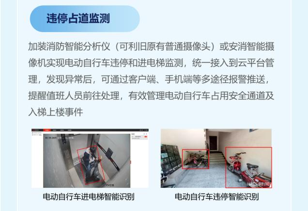 電動(dòng)自行車(chē)消防安全管理系統(tǒng)功能違停占道檢測(cè)