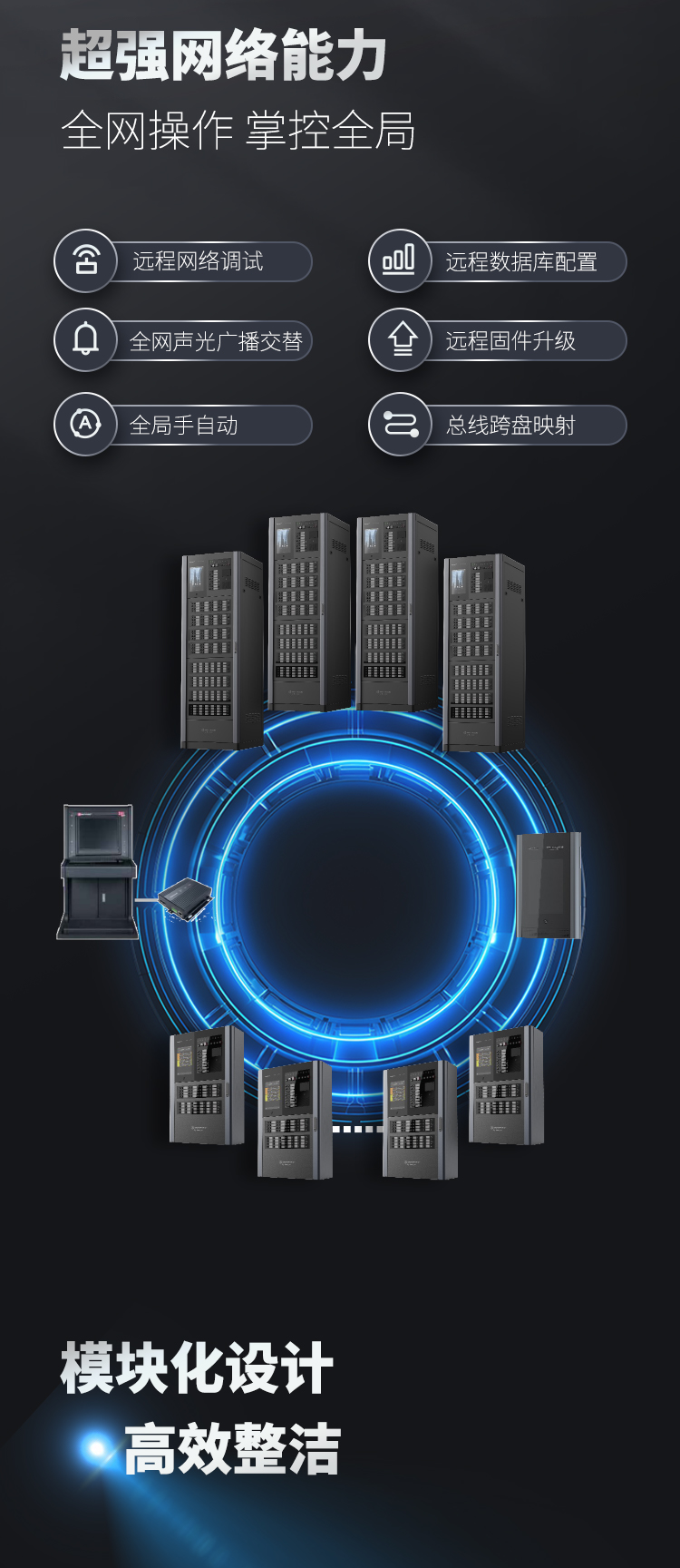 NFS3-3030消防報(bào)警系統(tǒng)網(wǎng)絡(luò)功能特點(diǎn)
