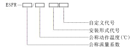 圖3