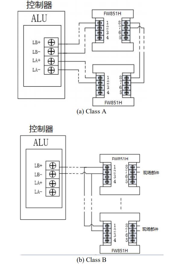 FW851H隔離模塊接線圖