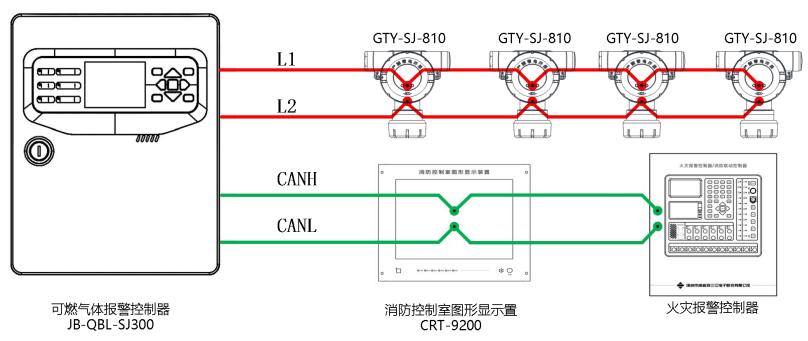 JB-QBL-SJ300可燃氣體報警控制器系統(tǒng)接線圖