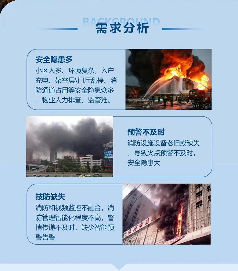 小區(qū)電動車管控解決方案需求分析