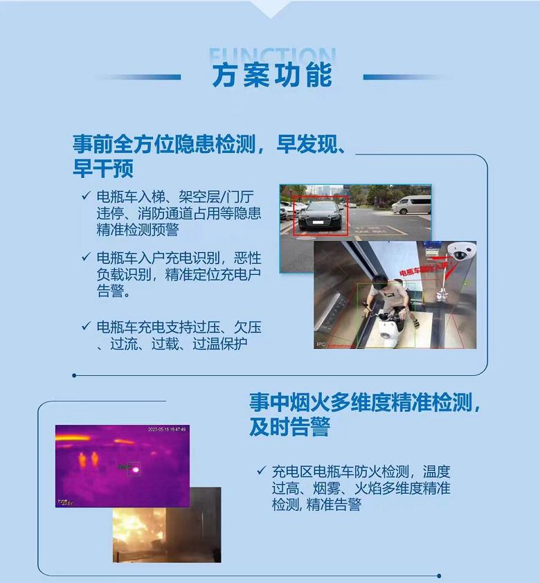 小區(qū)電動車管控解決方案功能