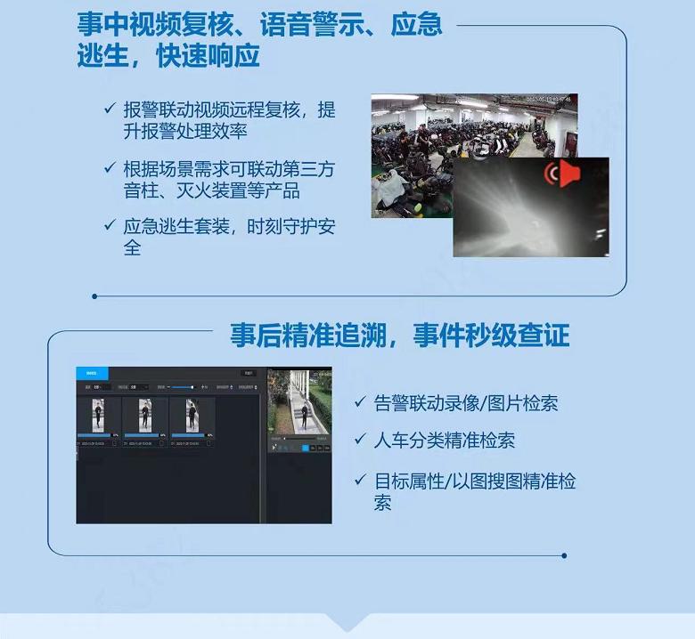 小區(qū)電動車管控解決方案