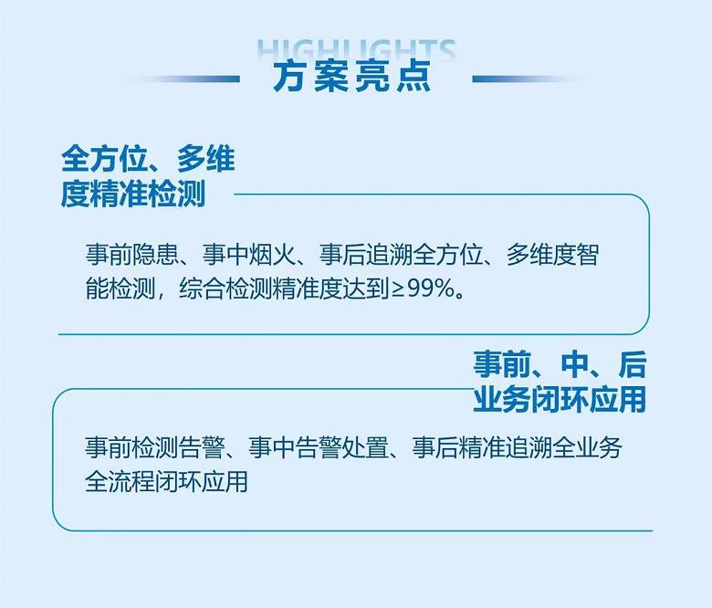 小區(qū)電動車管控解決方案亮點