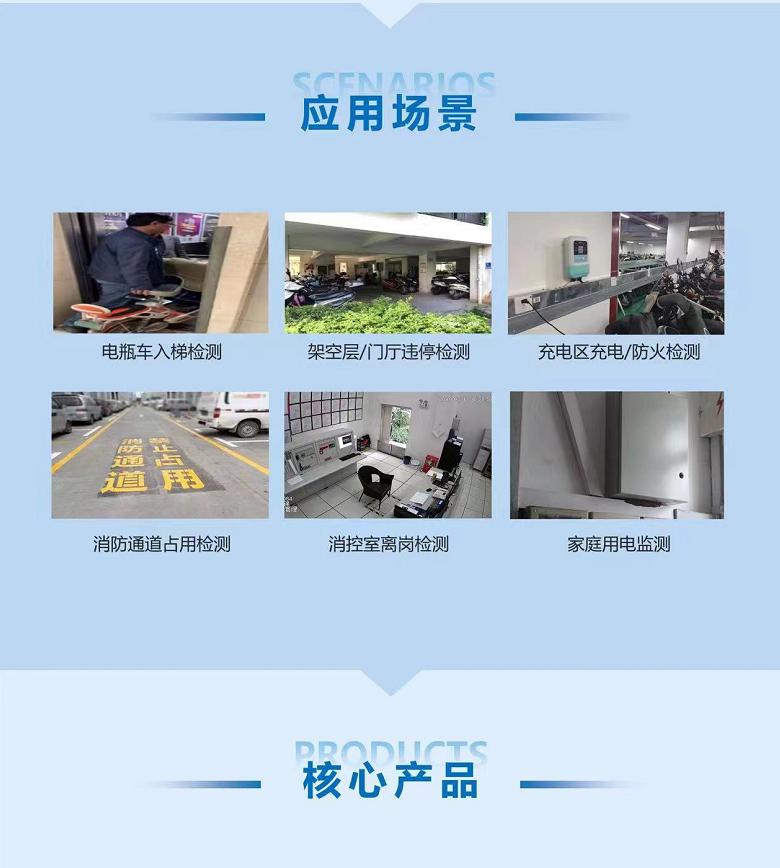 小區(qū)電動車管控解決方案主要產(chǎn)品應(yīng)用場景