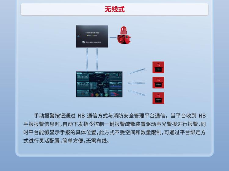 無線式一鍵報警疏散裝置產品介紹