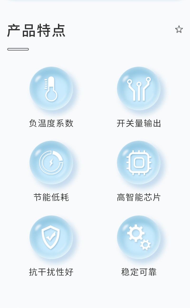 圖2