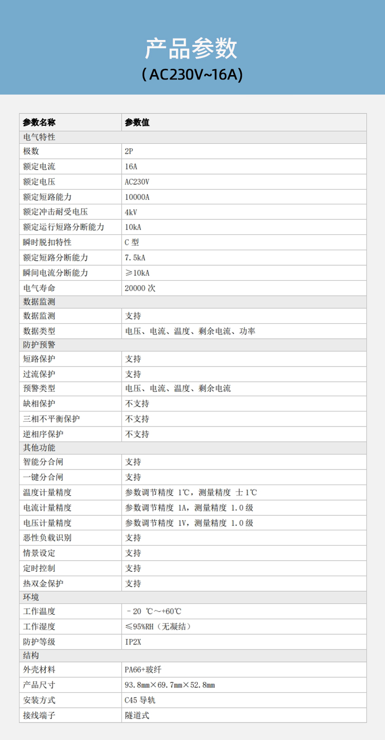DH-HY-IAS2LC16系列智能空開技術(shù)參數(shù)