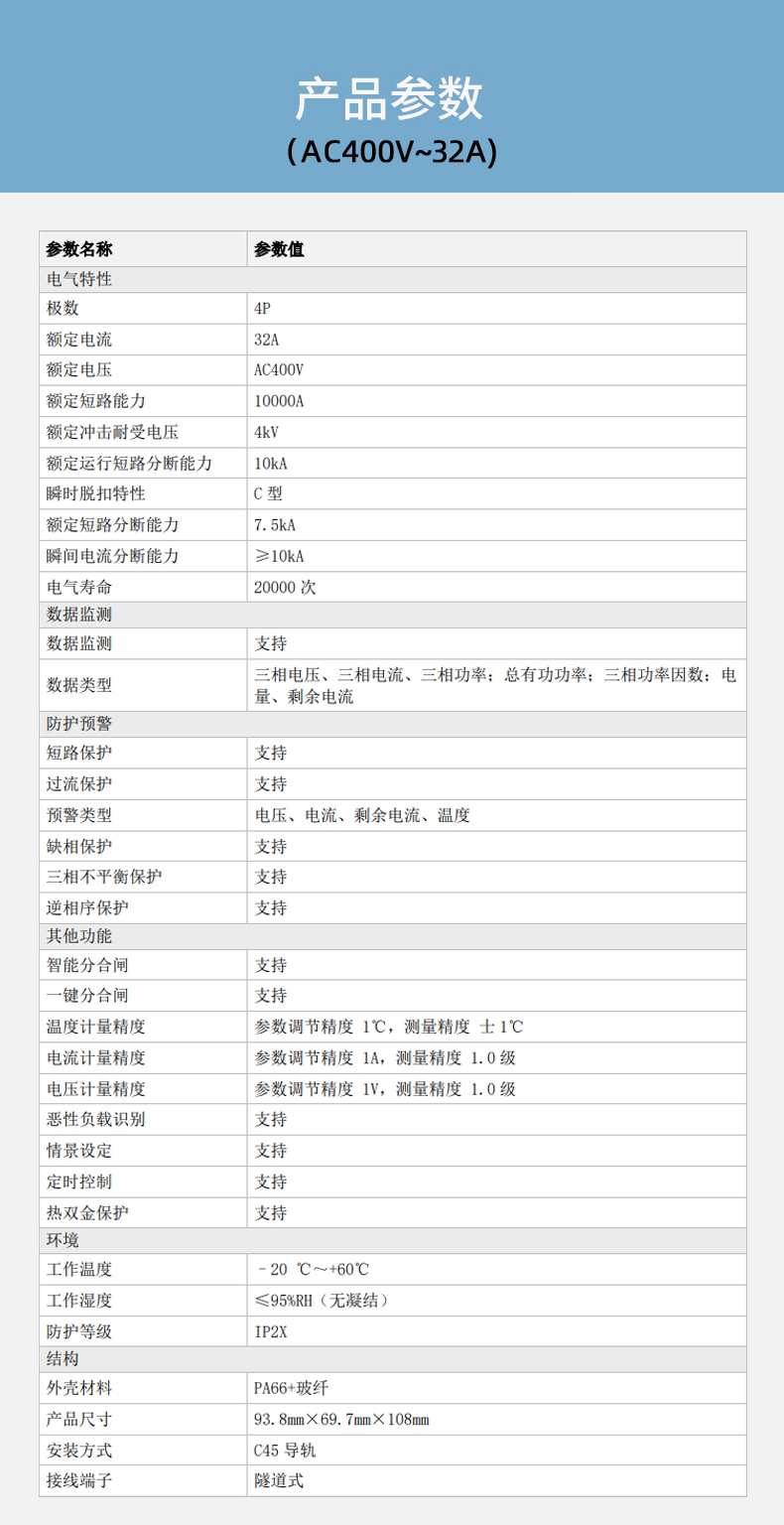 DH-HY-IAS4ZC系列智能空開技術(shù)參數(shù)