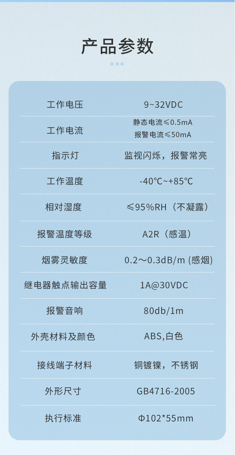 圖7