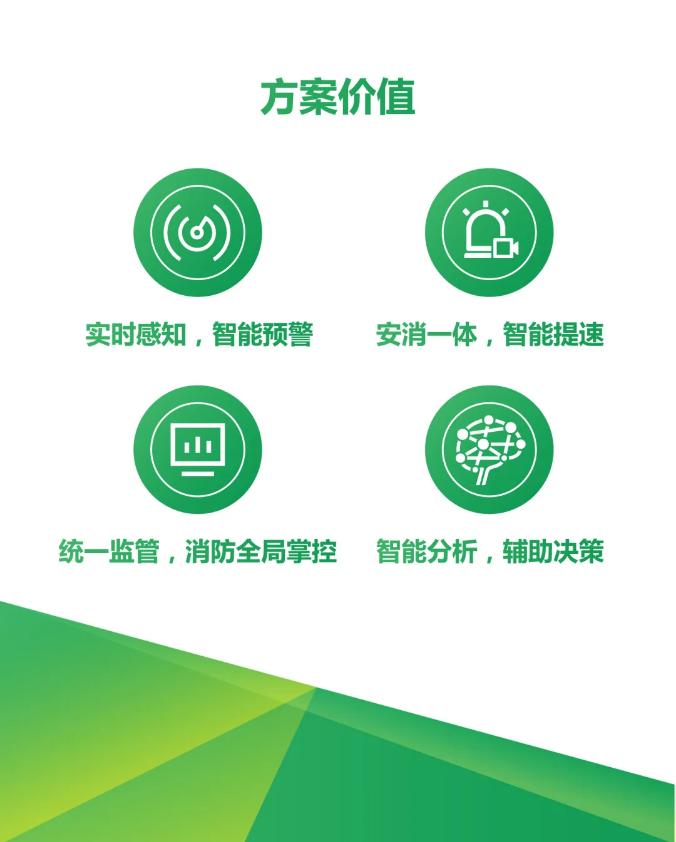 中小學(xué)校、幼兒園消防安全數(shù)字化解決方案