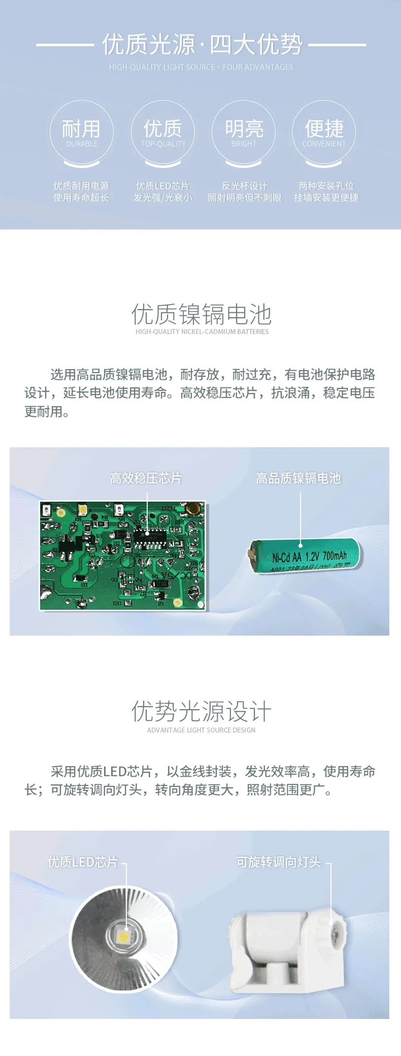 M-ZFZD-E5W3002納米板平鏡雙頭燈產(chǎn)品介紹