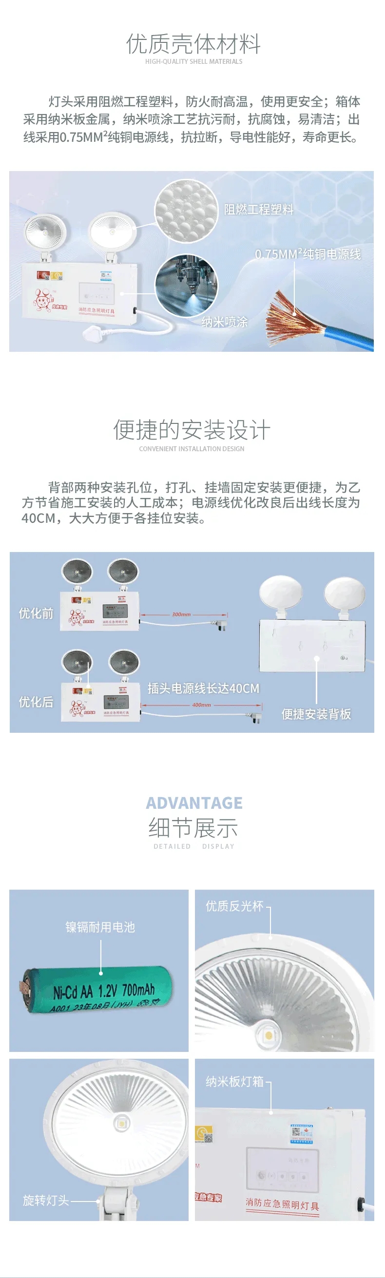 M-ZFZD-E5W3002納米板平鏡雙頭燈細節(jié)展示