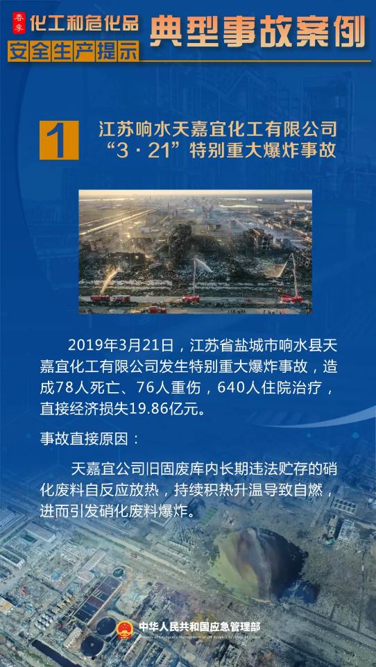 化工和?；钒踩a(chǎn)提示