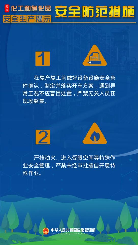 化工和?；钒踩a(chǎn)提示