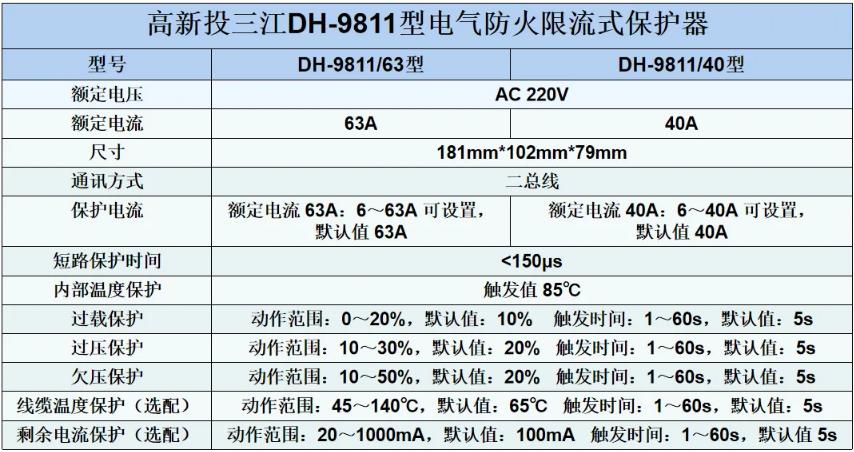 DH-9811電氣防火限流式保護器技術參數(shù)