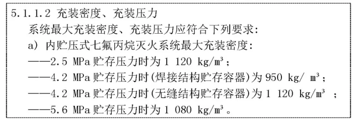 七氟丙烷滅火系統(tǒng)的充裝密度、充裝壓力