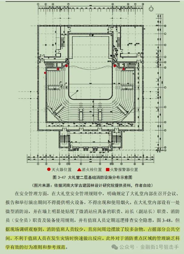 河南大學禮堂被燒，本校學生兩年前的這篇畢業(yè)論文或可供調(diào)查組參考