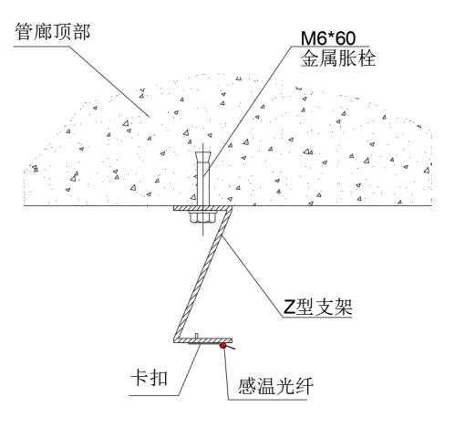 示意圖
