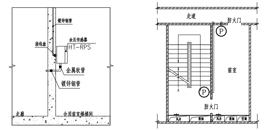 示意圖