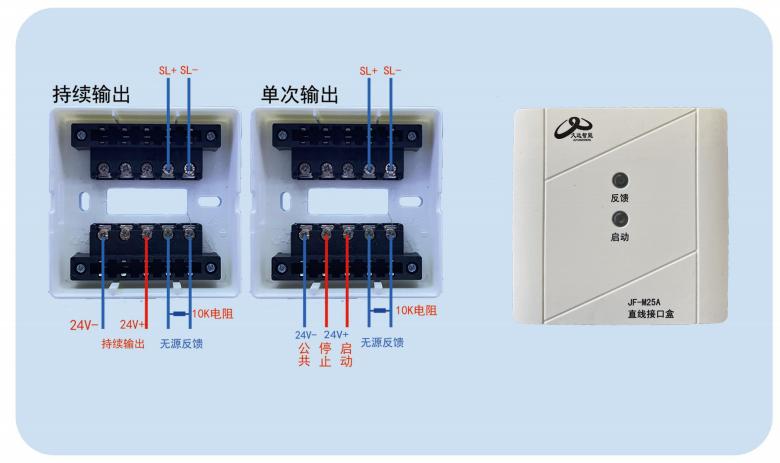 久遠(yuǎn)JF-M25A直線接口盒接線方式