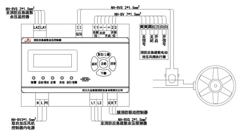 JF-F131消防應(yīng)急疏散余壓控制器接線圖