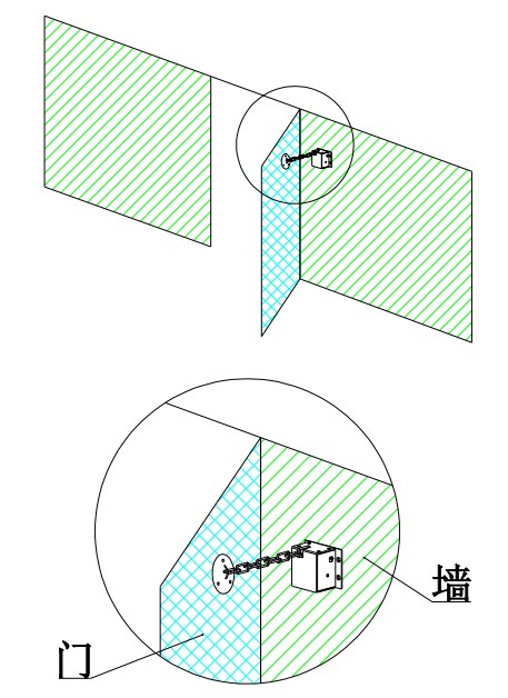 安裝示意圖
