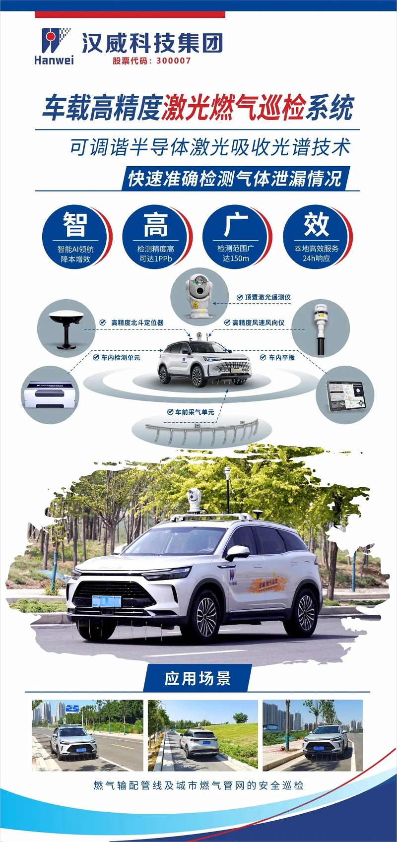 漢威科技車載高精度激光燃氣巡檢系統(tǒng)