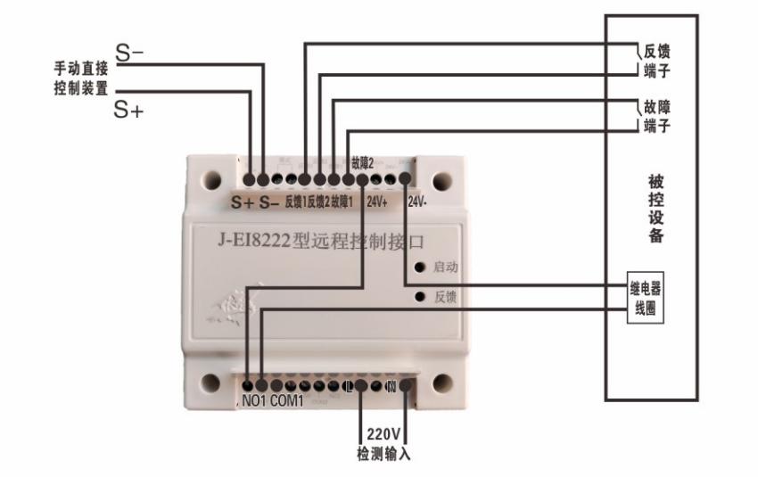 J-EI8222遠程控制接口接線圖：有源控制輸出方式