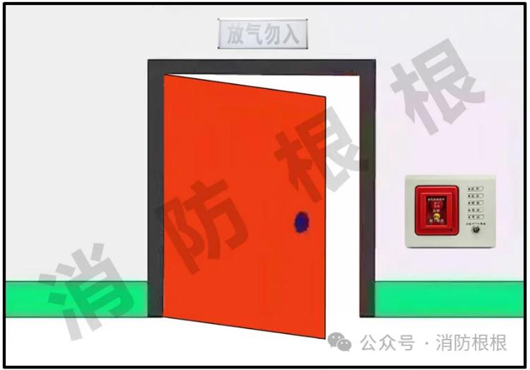 手自動狀態(tài)顯示裝置規(guī)范