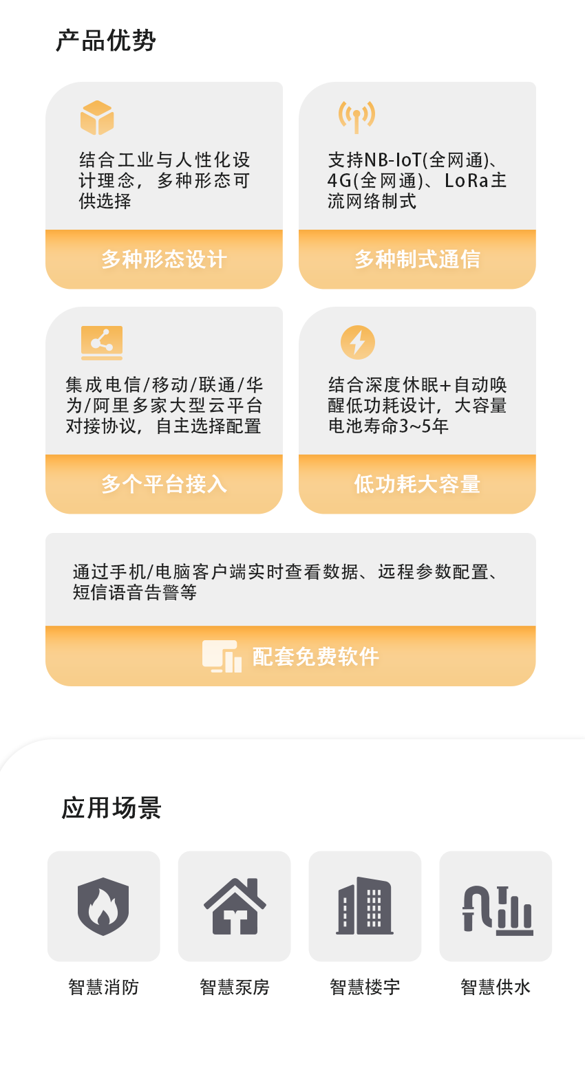 圖4