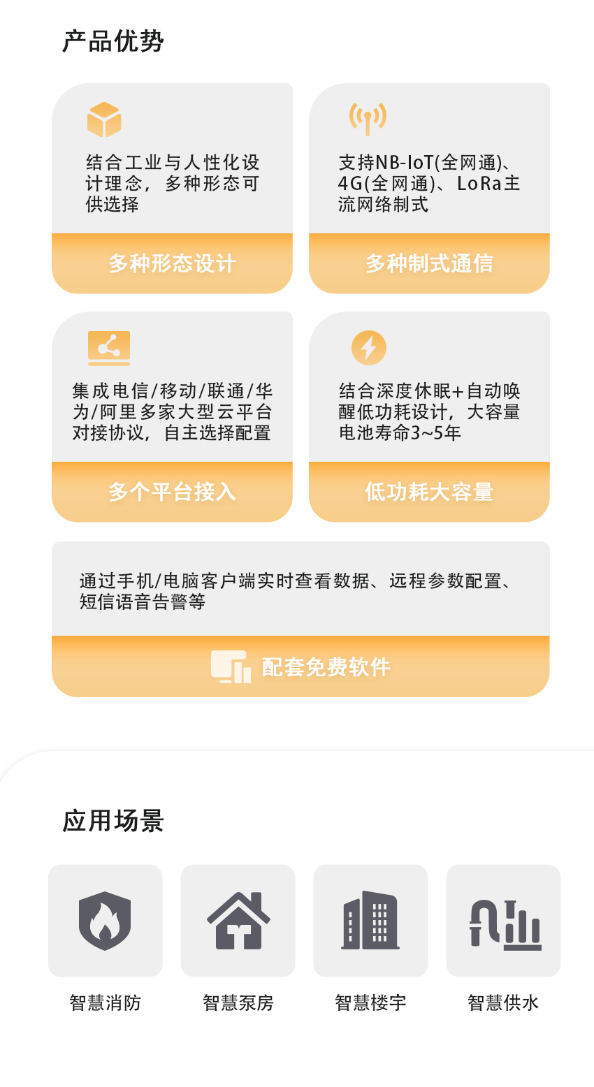 圖4