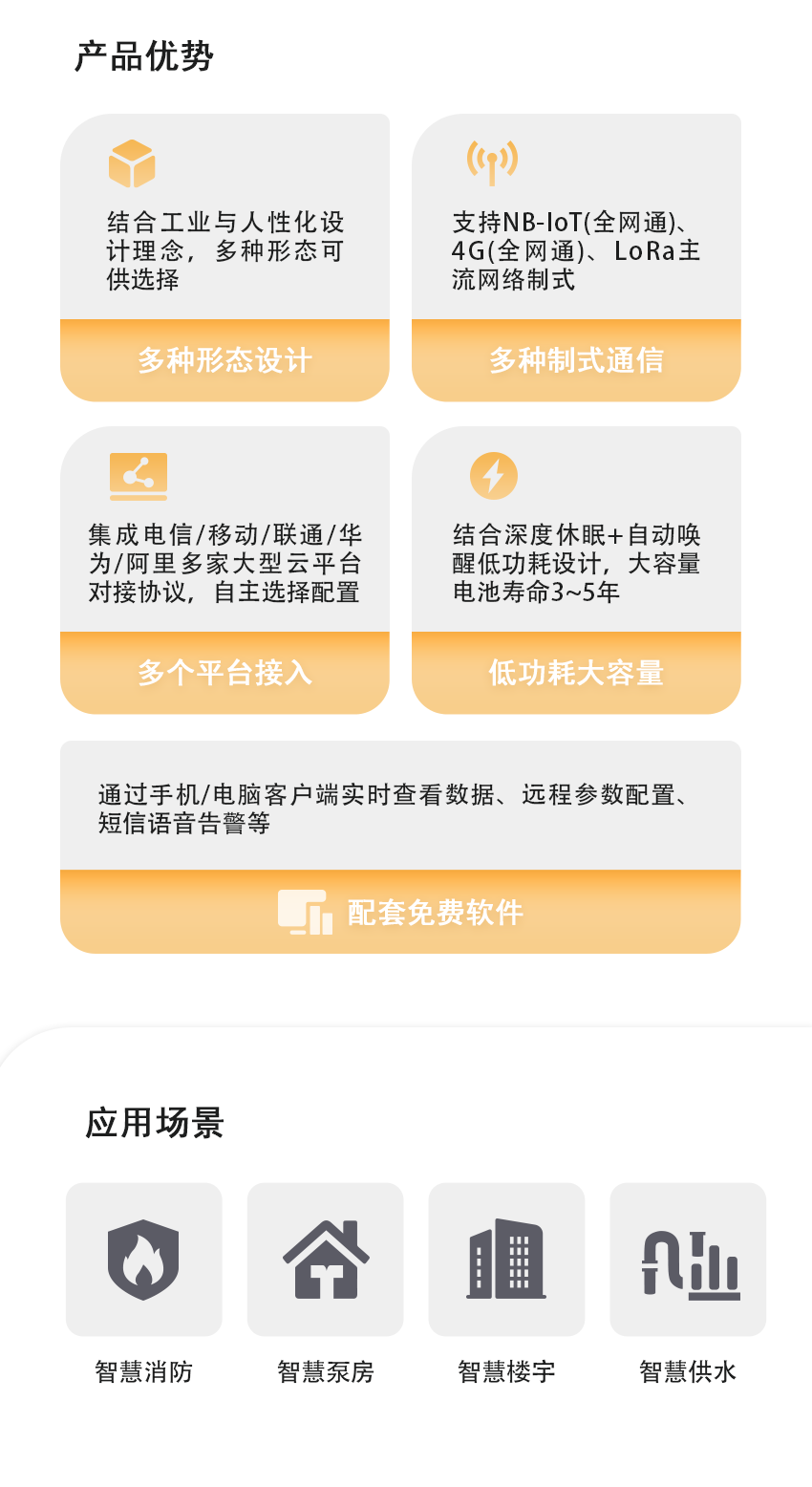 圖4