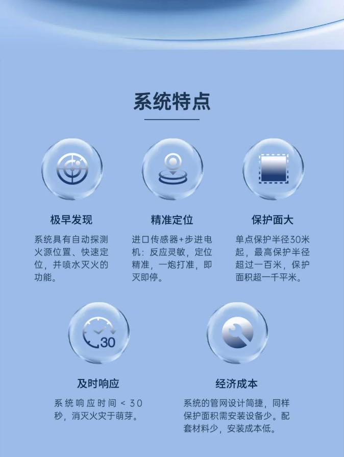 三江自動(dòng)跟蹤定位射流滅火系統(tǒng)特點(diǎn)