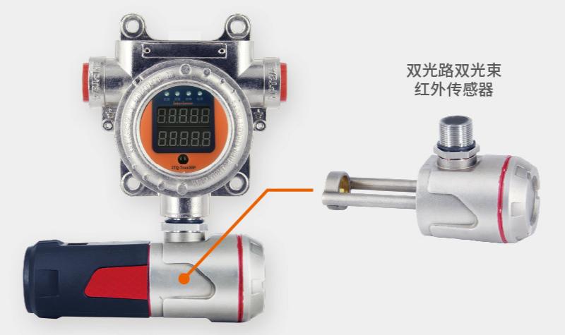 GTQ-Trax30P-IR雙光束紅外氣體探測器產(chǎn)品展示