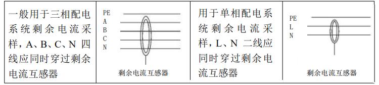 DH-9706/100型剩余電流式電氣火災(zāi)監(jiān)控探測器安裝說明