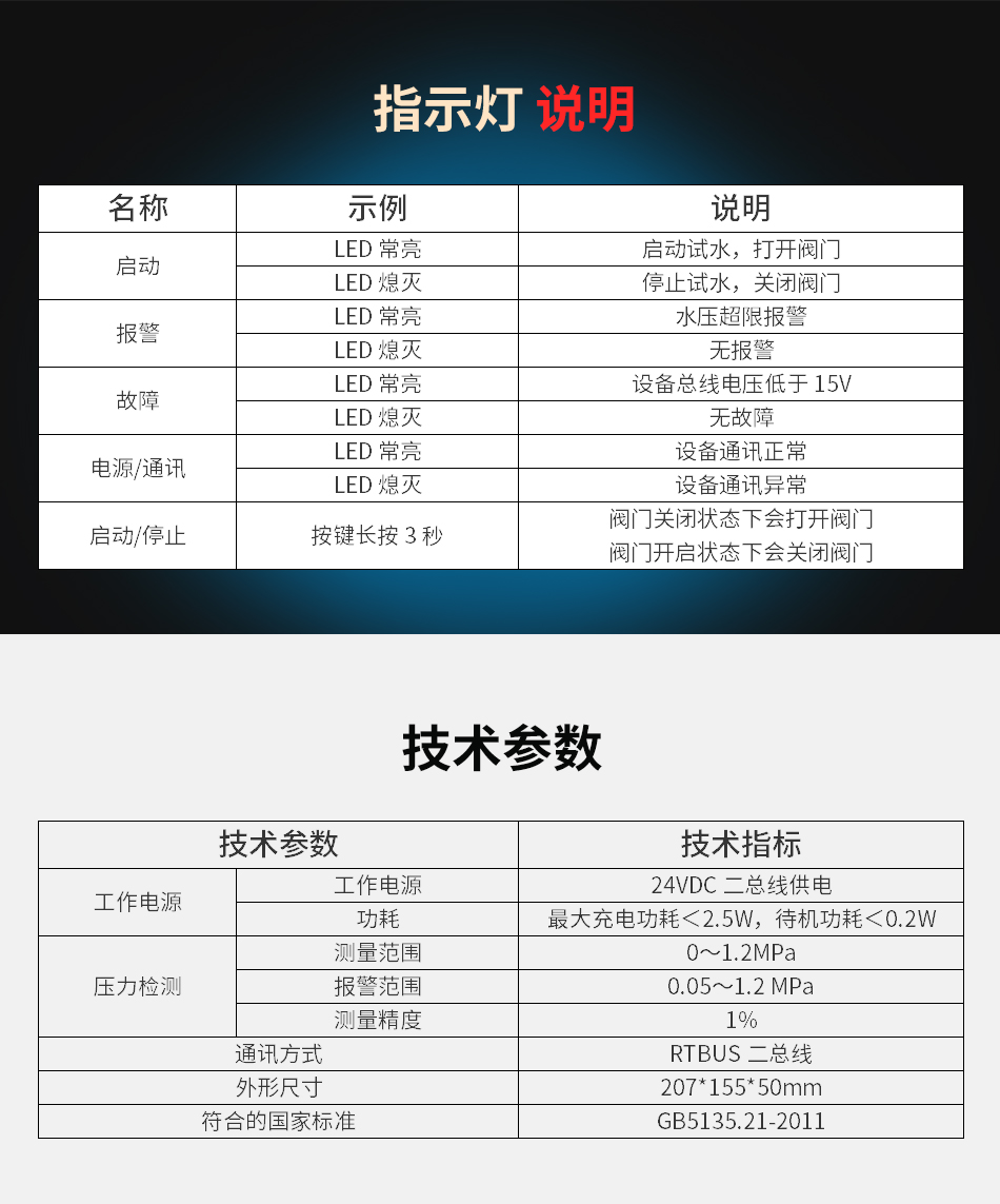 Rynon S1320電動(dòng)末端試水裝置技術(shù)參數(shù)