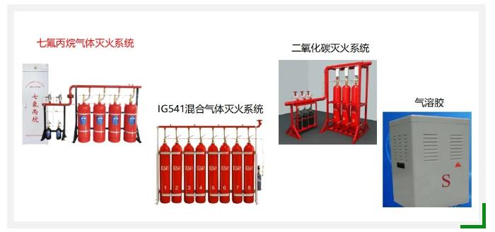 常見氣體滅火分類都有哪些