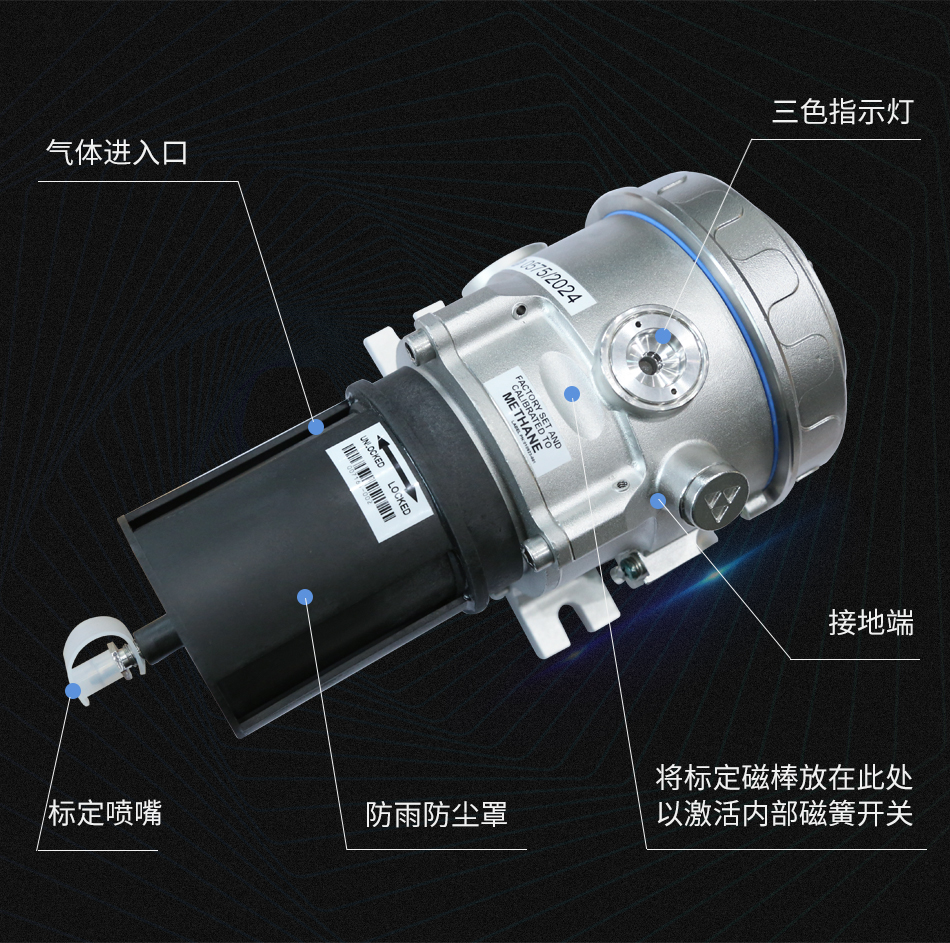 PIRECLA11D1T2可燃?xì)怏w探測器外部結(jié)構(gòu)介紹