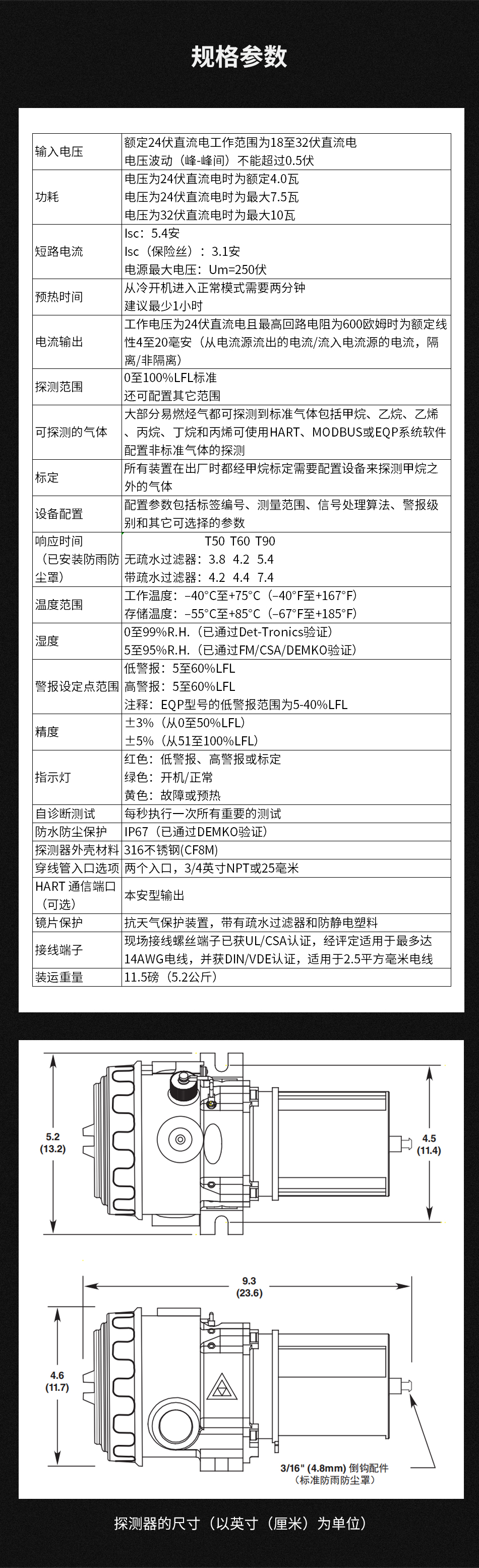 PIRECLA11D1T2可燃?xì)怏w探測器技術(shù)參數(shù)