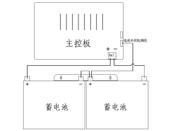 SJ-D-0.3KVA/P301AC型應(yīng)急照明集中電源電池接線