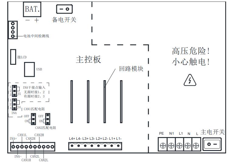 SJ-D-0.15KVA/P151AC應(yīng)急照明集中電源接線端子