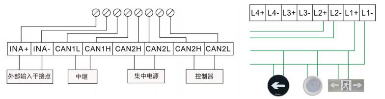 SJ-D-0.15KVA/P151AC應(yīng)急照明集中電源接線說明