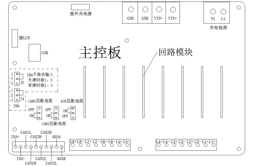 SJ-D-1KVA/P1000BC應(yīng)急照明集中電源接線端子