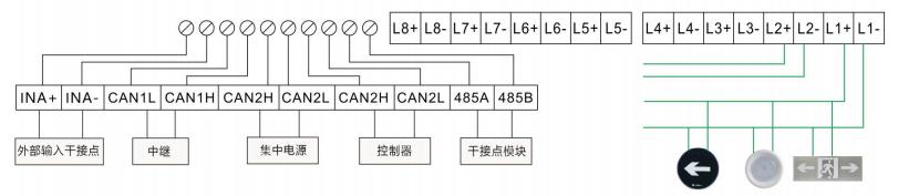 SJ-D-1KVA/P1000BC應(yīng)急照明集中電源接線說明