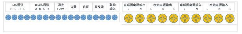 SJ-CZP-01現(xiàn)場操作盤接線端子說明