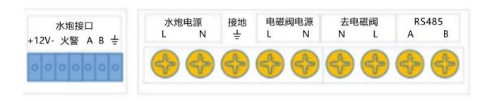 SJ-DKX-01電控箱接線端子說(shuō)明