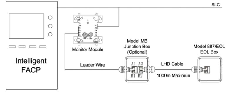 JTW-LD-86-887N纜式線型感溫火災(zāi)探測(cè)器接線圖